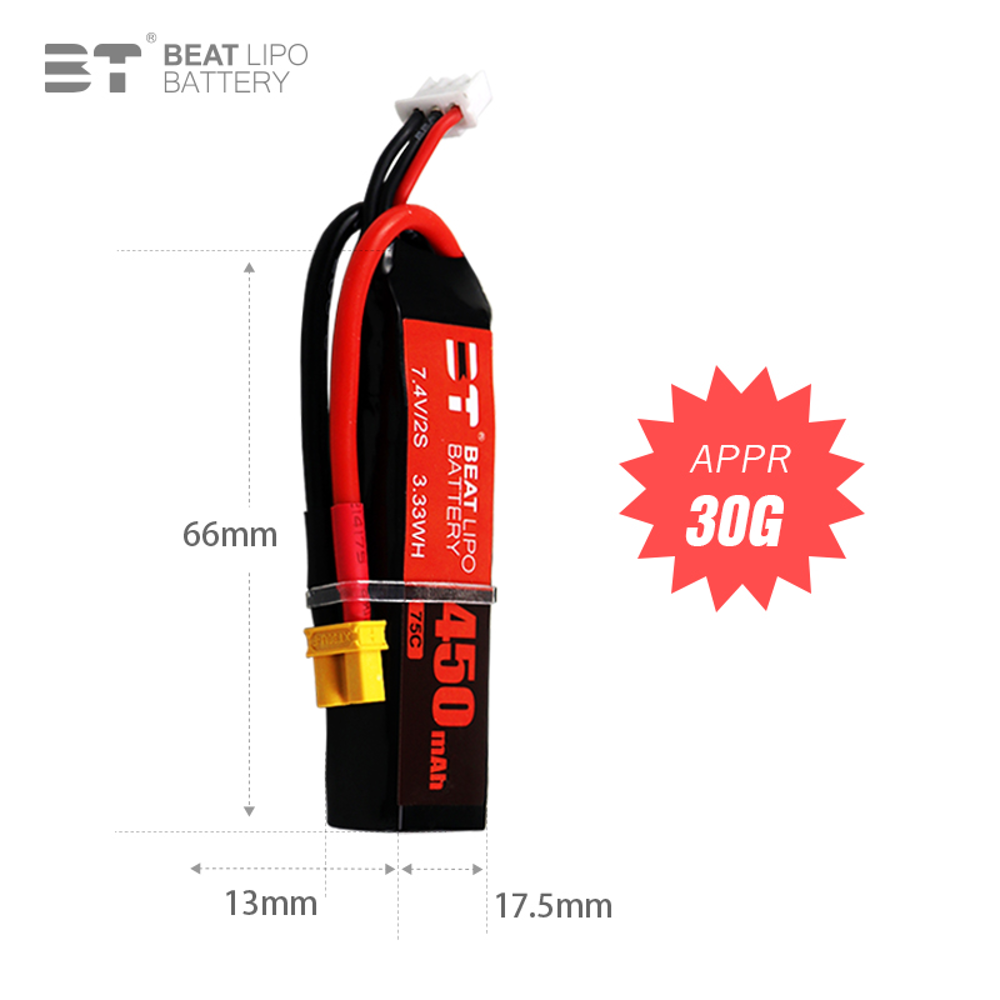 BEAT 2S 7.4V 450mAh 75C Akumul – Drone Battery Li-Ion recenzja i cena